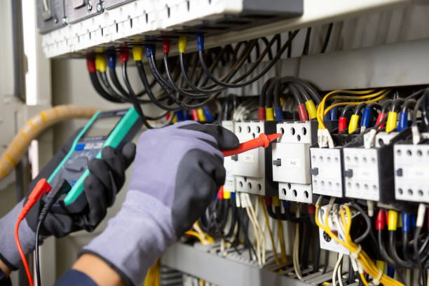 Best Surge Protection Installation  in Boyertown, PA